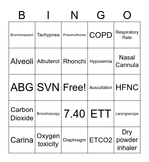 Respiratory Therapy Bingo Card