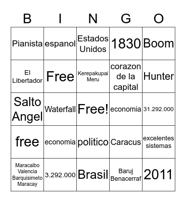 Venezuela Bingo Card