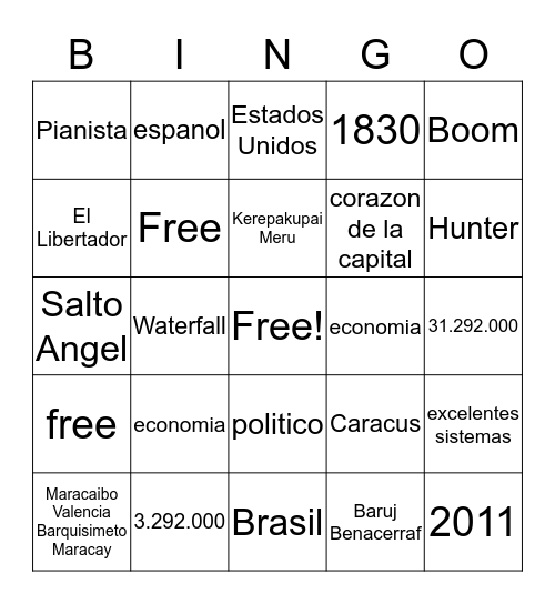 Venezuela Bingo Card