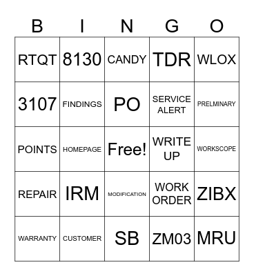 WRITE UP BINGO Card