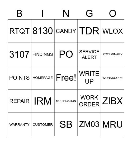 WRITE UP BINGO Card