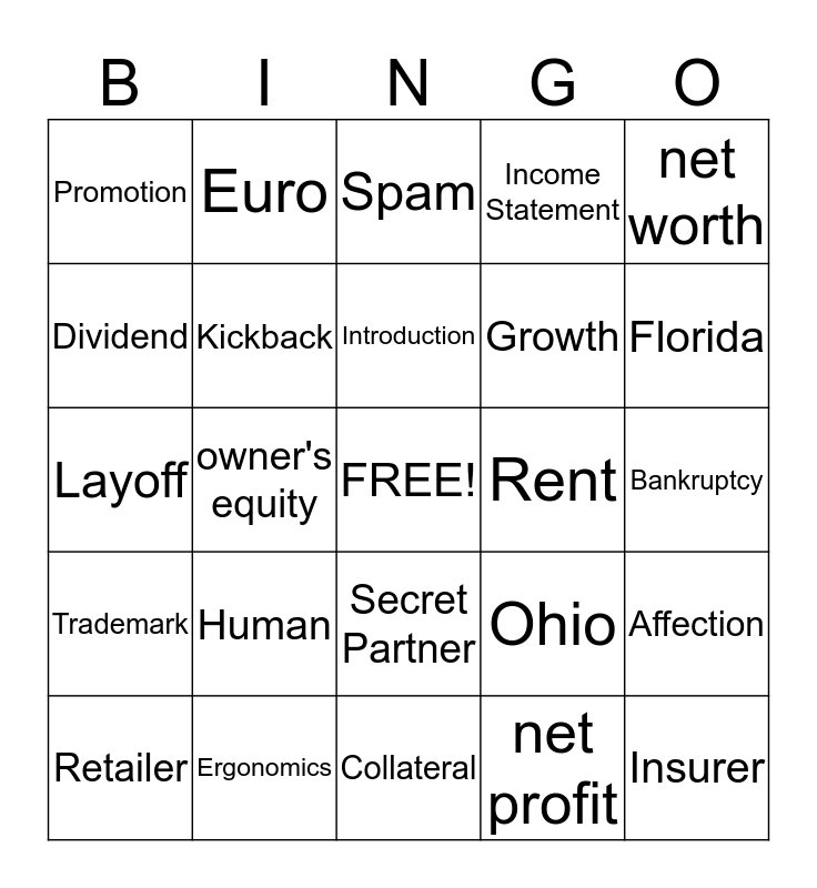 Business Management Final Review Bingo Card
