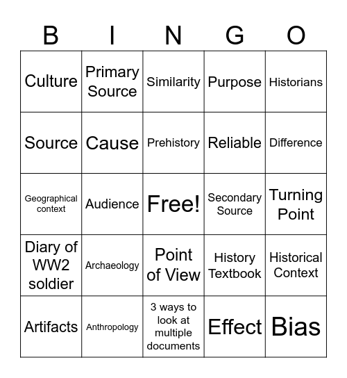 Global 1 Terms For Analyzing History Bingo Card