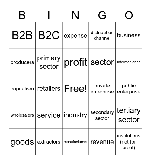 Basic Business Terms Bingo Card
