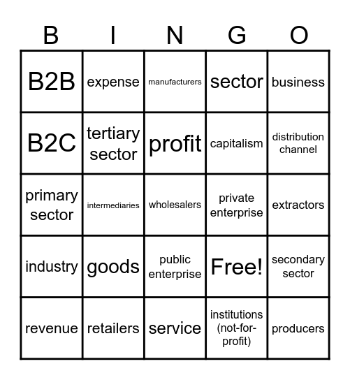 Basic Business Terms Bingo Card