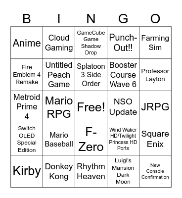 Nendo Direct Bingo Card