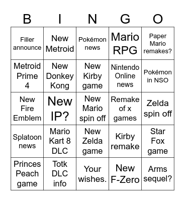 Nintendo Direct Bingo Card