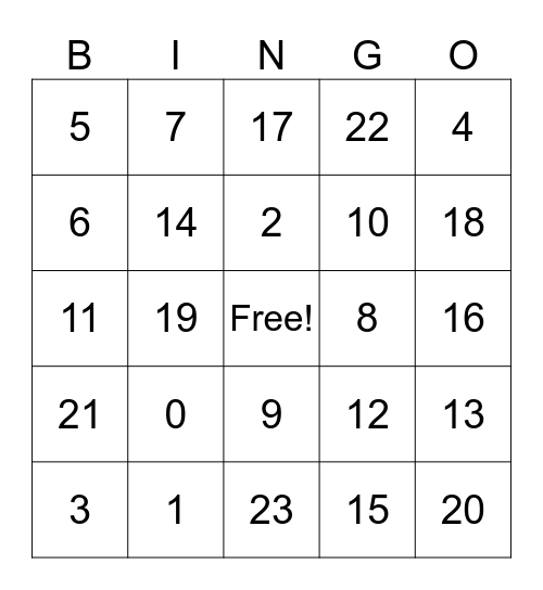 Les numéros en francais Bingo Card