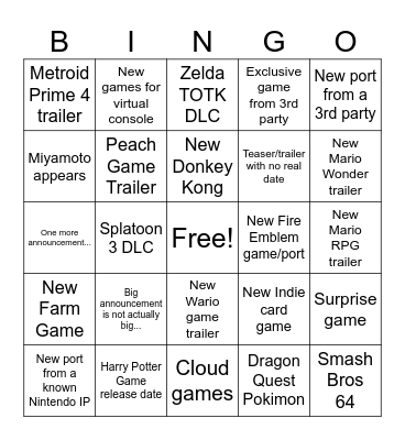 Nintendo Direct September 2023 Bingo Card