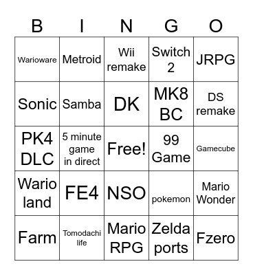 Nintendo Direct Bingo Card