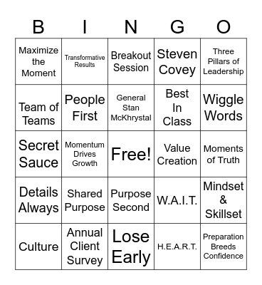 Bill Dellecker's Bingo Card
