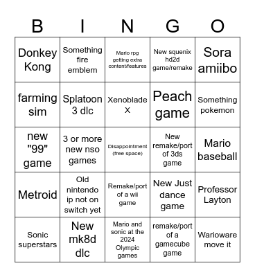 Nintendo direct Bingo Card