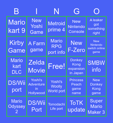 Nintendo Direct Bingo Card