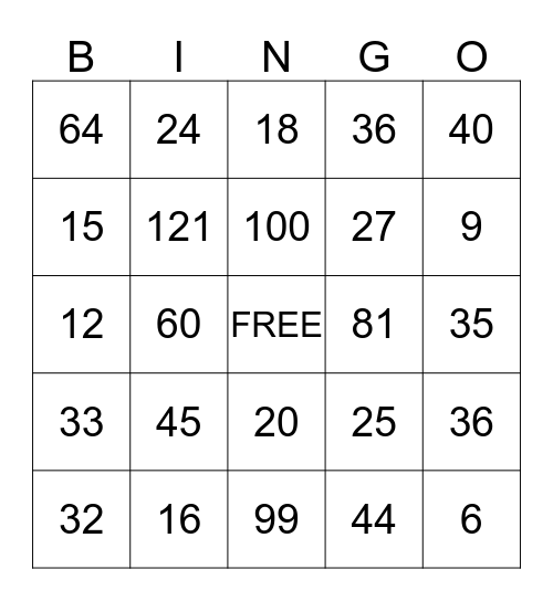 Multiplication Tables Bingo Card