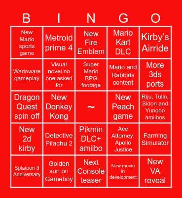 Direct Copium Bingo Card