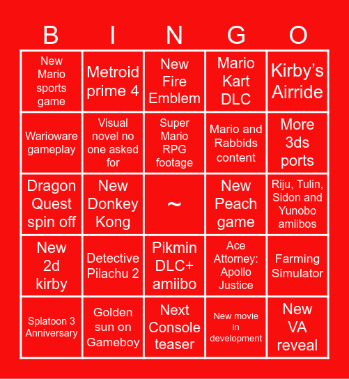 Direct Copium Bingo Card