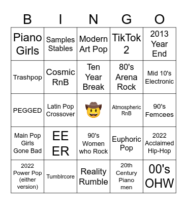 Rate Bingo Card