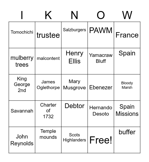 TRUSTEE PERIOD Bingo Card