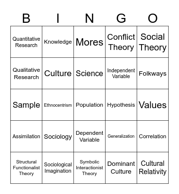 Exam 1 Bingo Card