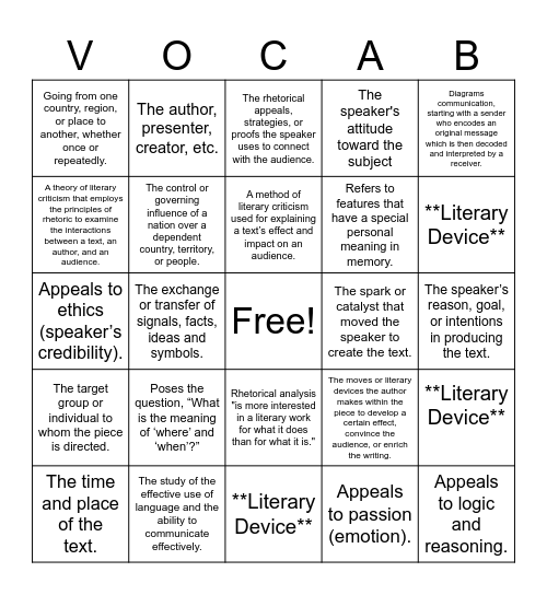 MYP September: Unit 1 - Communication Bingo Card