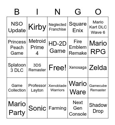 Nintendo Direct Bingo Card