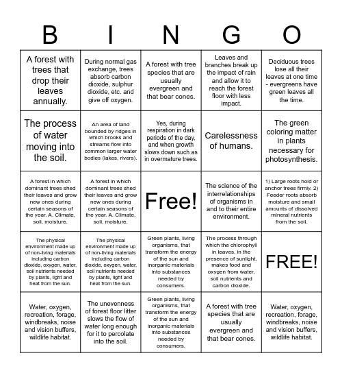 Forestry Bowl Bingo Questions 1-24 Bingo Card