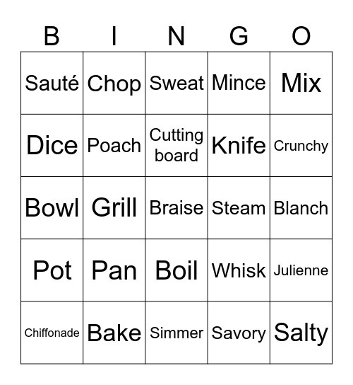 Culinary Bingo Card