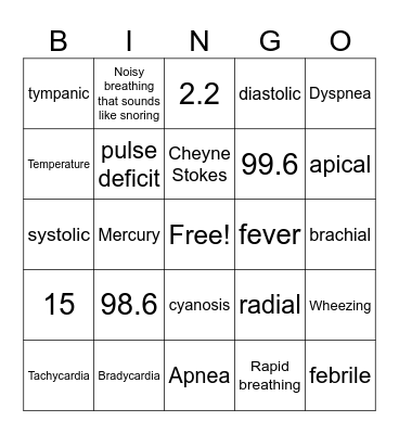 Vital Signs Bingo Card