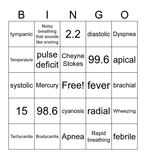 Vital Signs Bingo Card