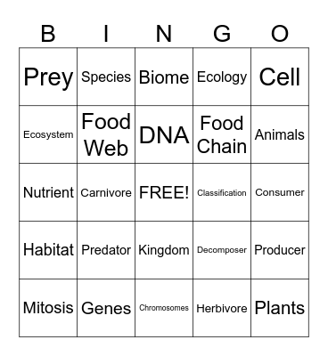 The Living World Bingo Card