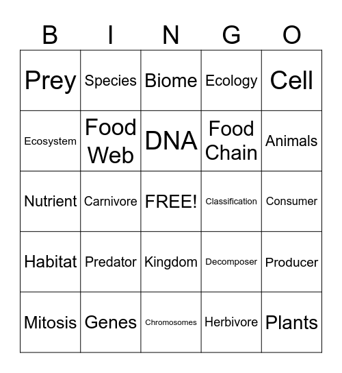 The Living World Bingo Card