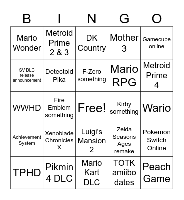 Nintendo Direct Bingo Card