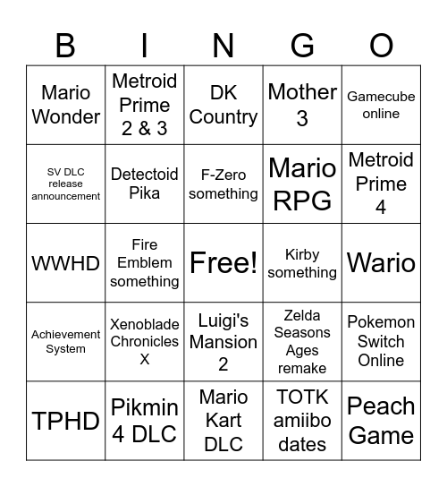 Nintendo Direct Bingo Card