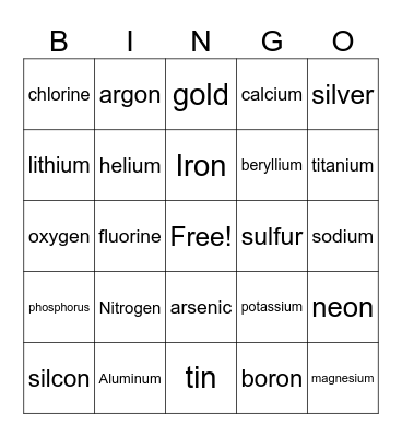 Periodic Table Bingo Card