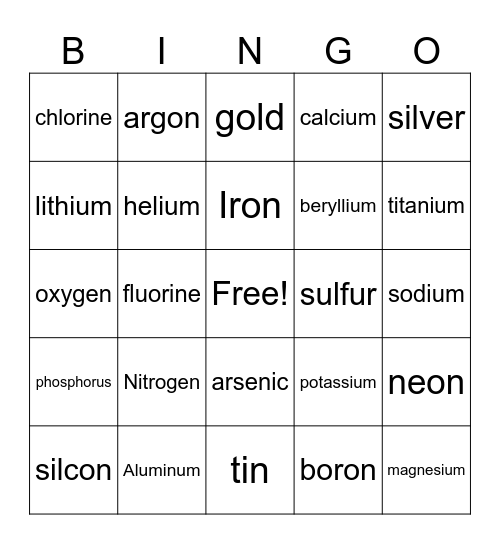 Periodic Table Bingo Card