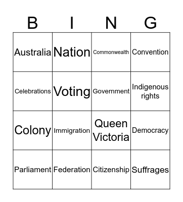 Federation Bingo Card