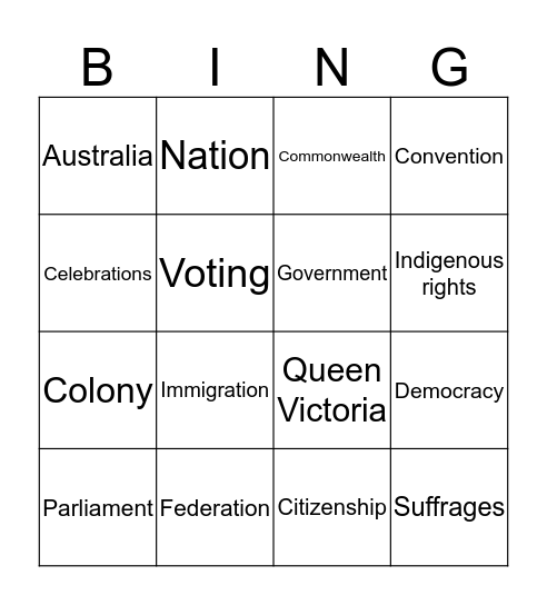 Federation Bingo Card