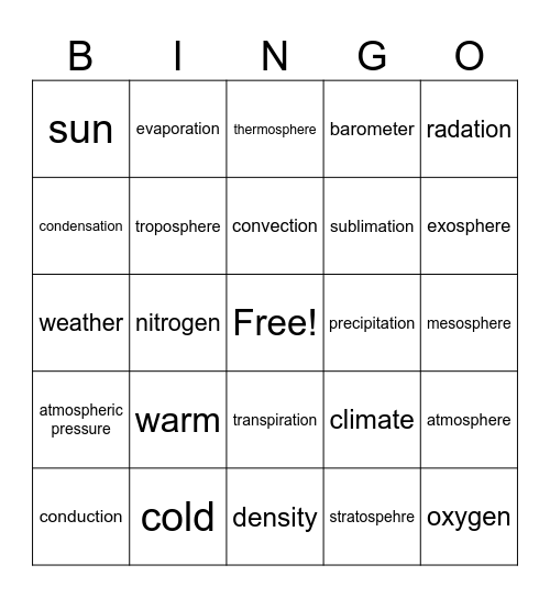 Atmosphere and Water Cycle Bingo Card