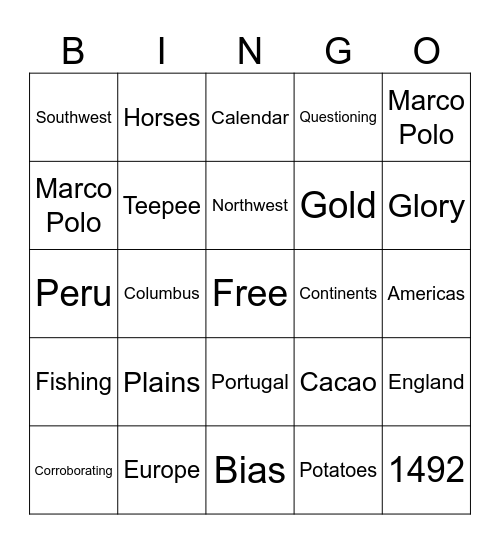 Review bingo bingo card