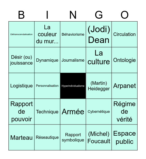 Le social retrouvé - Bingo avec André Bingo Card