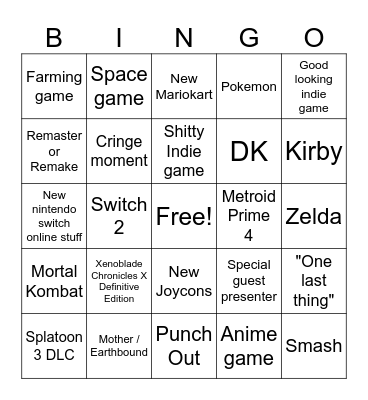 Nintendo Direct Bingo Card