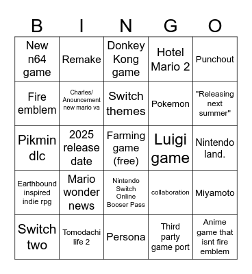 Nintedo direct bingo sheet Bingo Card