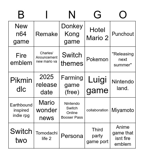 Nintedo direct bingo sheet Bingo Card