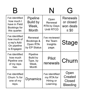 SaaS KPI Dashboard BINGO Card