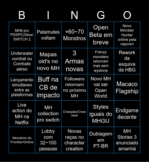 COPIUM MH6 BINGO Card