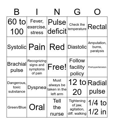 NA Ch.13 Vital Signs Test Review Bingo Card