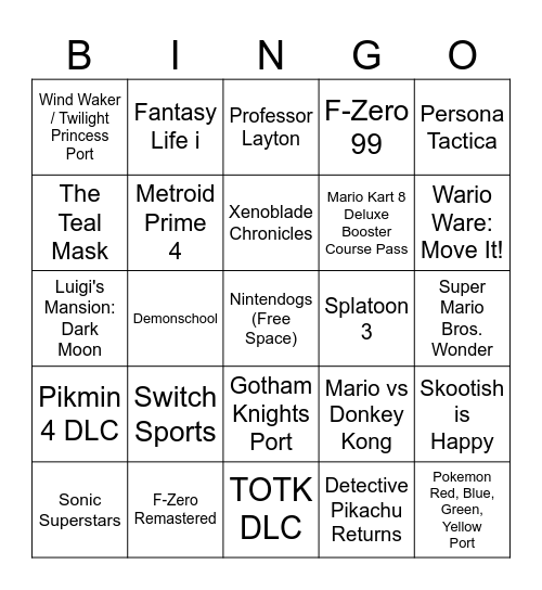 Did They Announce Nintendogs Yet? Bingo Card