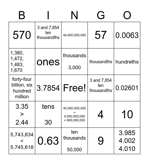 Topic 1 Review Bingo Card