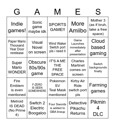 NINTENDO DIRECT 9.14.2023 Bingo Card