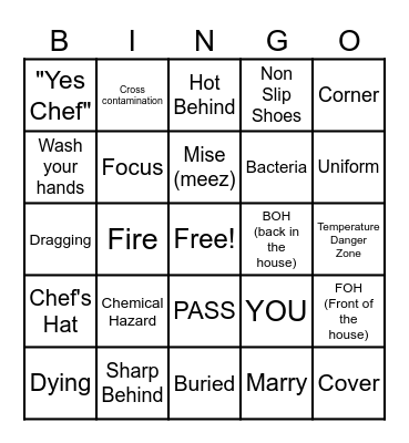 Culinary Bingo Card